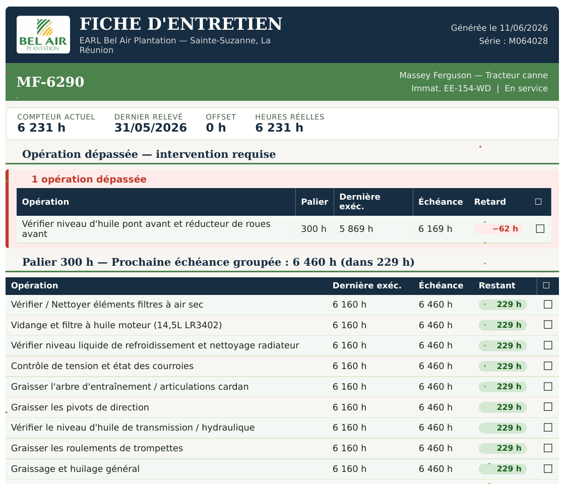 La fiche d'entretien de son tracteur Massey Ferguson MF 6290