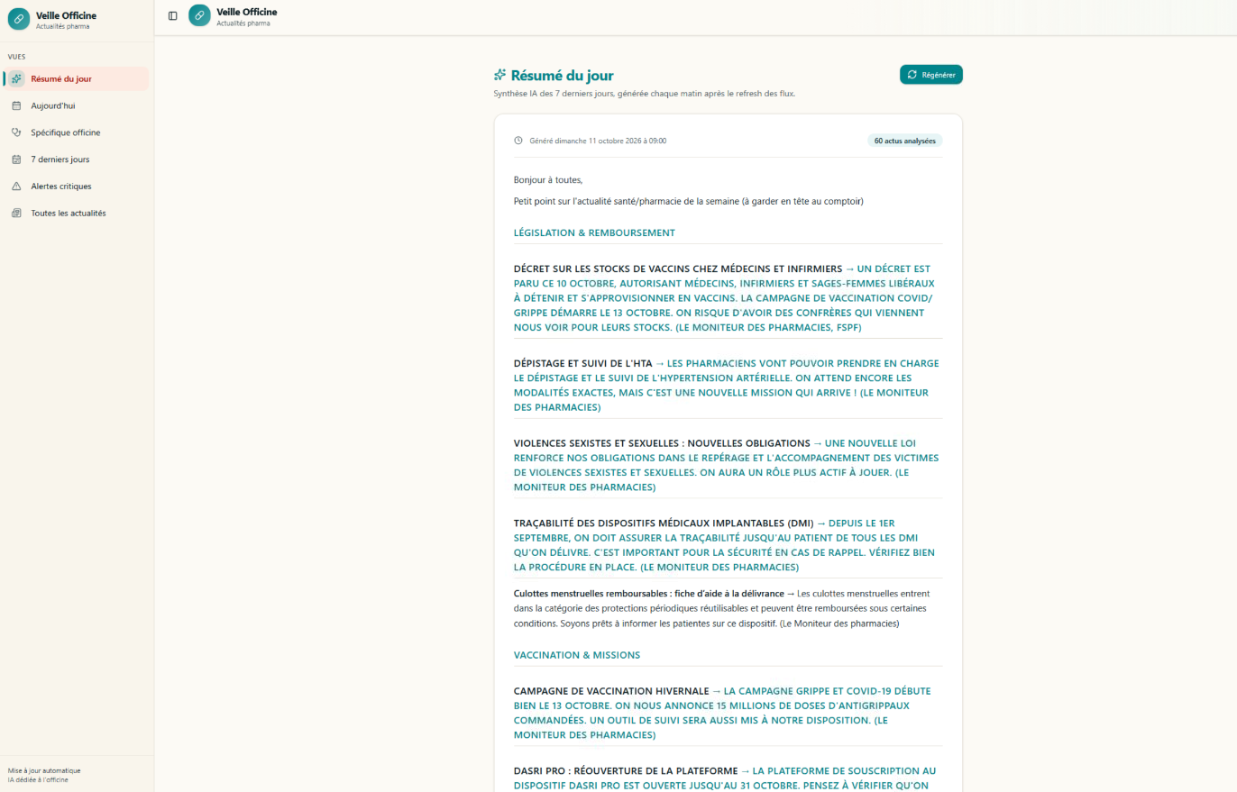 La synthèse quotidienne de l'actualité pharma